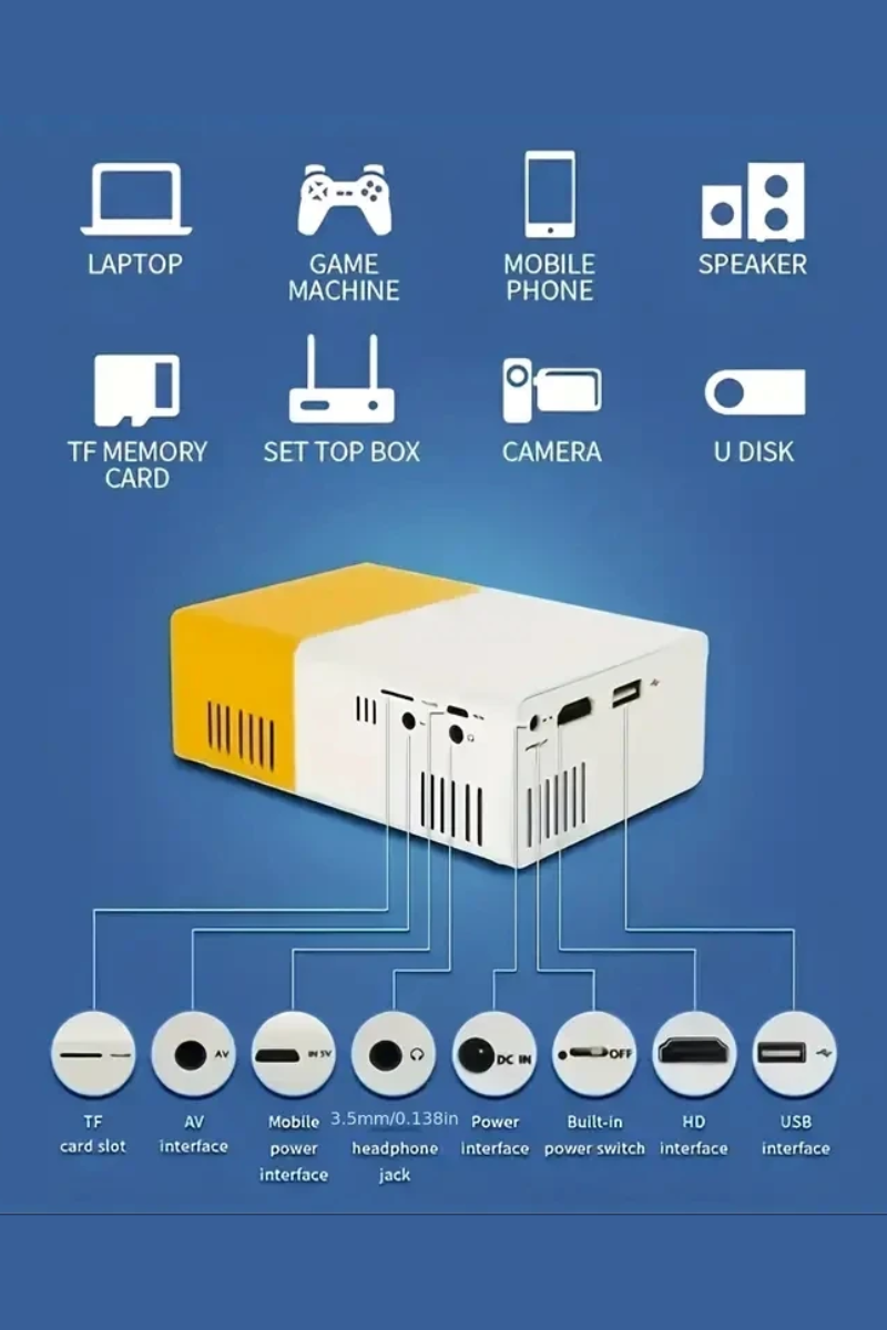 CINELENS - MINI LED-PROJECTOR